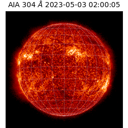 saia - 2023-05-03T02:00:05.129000