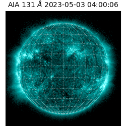 saia - 2023-05-03T04:00:06.615000