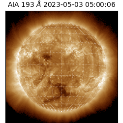 saia - 2023-05-03T05:00:06.232000