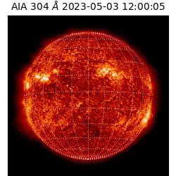 saia - 2023-05-03T12:00:05.129000