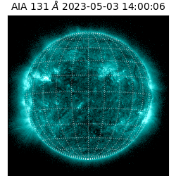 saia - 2023-05-03T14:00:06.622000