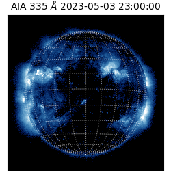 saia - 2023-05-03T23:00:00.626000