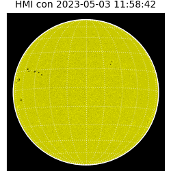 shmi - 2023-05-03T11:58:42