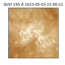 suvi - 2023-05-03T22:00:21.546000