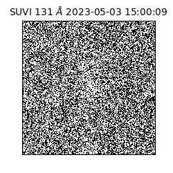 suvi - 2023-05-03T15:00:09.564000