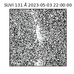 suvi - 2023-05-03T22:00:00.592000