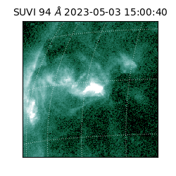 suvi - 2023-05-03T15:00:40.532000