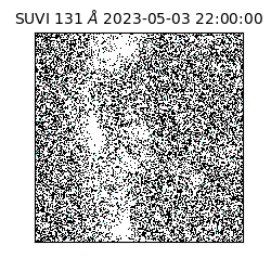 suvi - 2023-05-03T22:00:00.592000