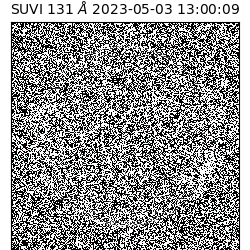 suvi - 2023-05-03T13:00:09.274000