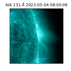 saia - 2023-05-04T08:00:06.622000