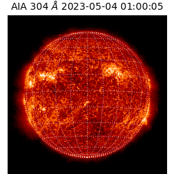 saia - 2023-05-04T01:00:05.129000