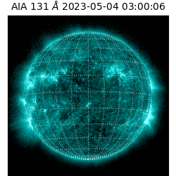 saia - 2023-05-04T03:00:06.622000