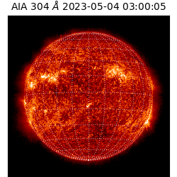 saia - 2023-05-04T03:00:05.129000