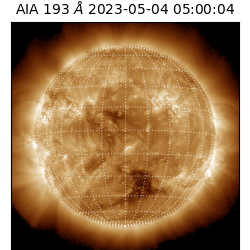 saia - 2023-05-04T05:00:04.843000