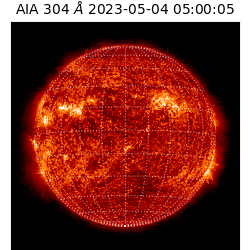 saia - 2023-05-04T05:00:05.146000