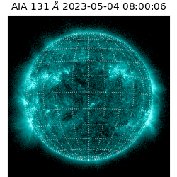 saia - 2023-05-04T08:00:06.622000
