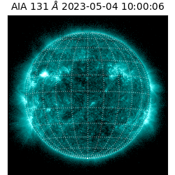 saia - 2023-05-04T10:00:06.622000