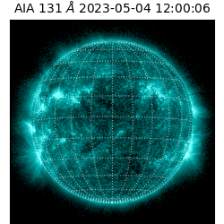 saia - 2023-05-04T12:00:06.622000