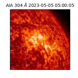 saia - 2023-05-05T05:00:05.129000