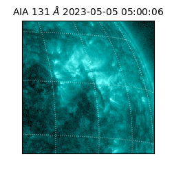 saia - 2023-05-05T05:00:06.622000