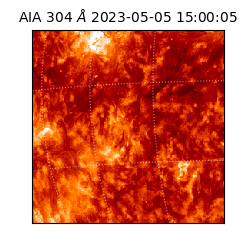 saia - 2023-05-05T15:00:05.129000