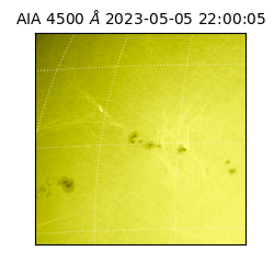 saia - 2023-05-05T22:00:05.685000