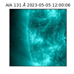 saia - 2023-05-05T12:00:06.626000