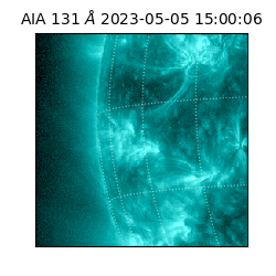 saia - 2023-05-05T15:00:06.622000