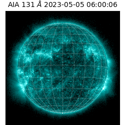 saia - 2023-05-05T06:00:06.622000