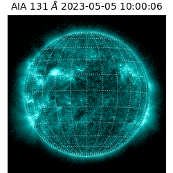 saia - 2023-05-05T10:00:06.622000
