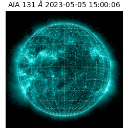 saia - 2023-05-05T15:00:06.622000