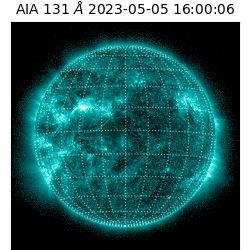 saia - 2023-05-05T16:00:06.622000