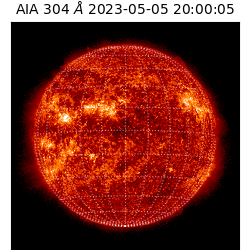 saia - 2023-05-05T20:00:05.132000