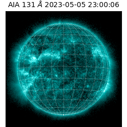 saia - 2023-05-05T23:00:06.623000