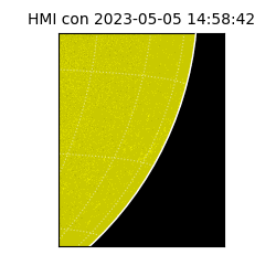 shmi - 2023-05-05T14:58:42.200000