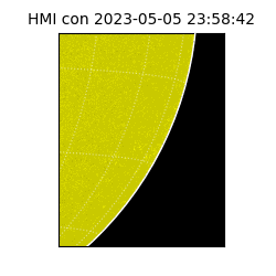 shmi - 2023-05-05T23:58:42.200000