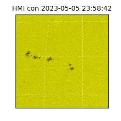 shmi - 2023-05-05T23:58:42.200000