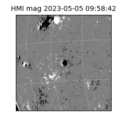 shmi - 2023-05-05T09:58:42.300000