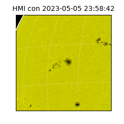 shmi - 2023-05-05T23:58:42.200000