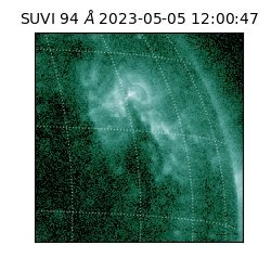 suvi - 2023-05-05T12:00:47.068000