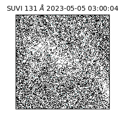 suvi - 2023-05-05T03:00:04.806000