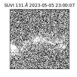 suvi - 2023-05-05T23:00:07.712000