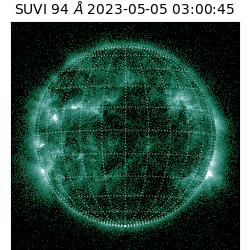 suvi - 2023-05-05T03:00:45.760000