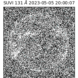 suvi - 2023-05-05T20:00:07.276000