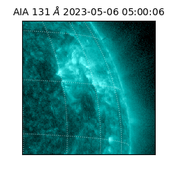 saia - 2023-05-06T05:00:06.615000