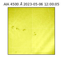 saia - 2023-05-06T12:00:05.685000