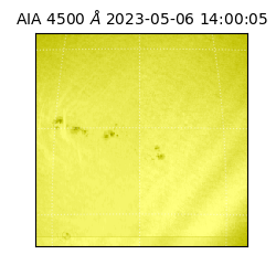 saia - 2023-05-06T14:00:05.685000