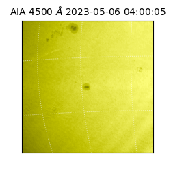 saia - 2023-05-06T04:00:05.685000