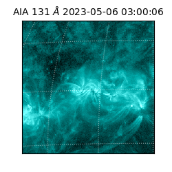 saia - 2023-05-06T03:00:06.622000