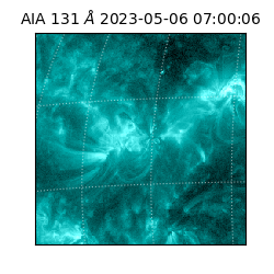 saia - 2023-05-06T07:00:06.622000